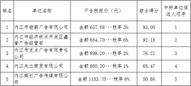 QQ截图20210324171550.jpg