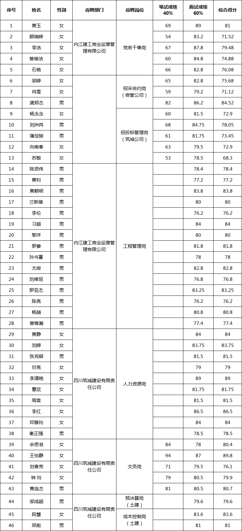 微信图片_20250822145855.png