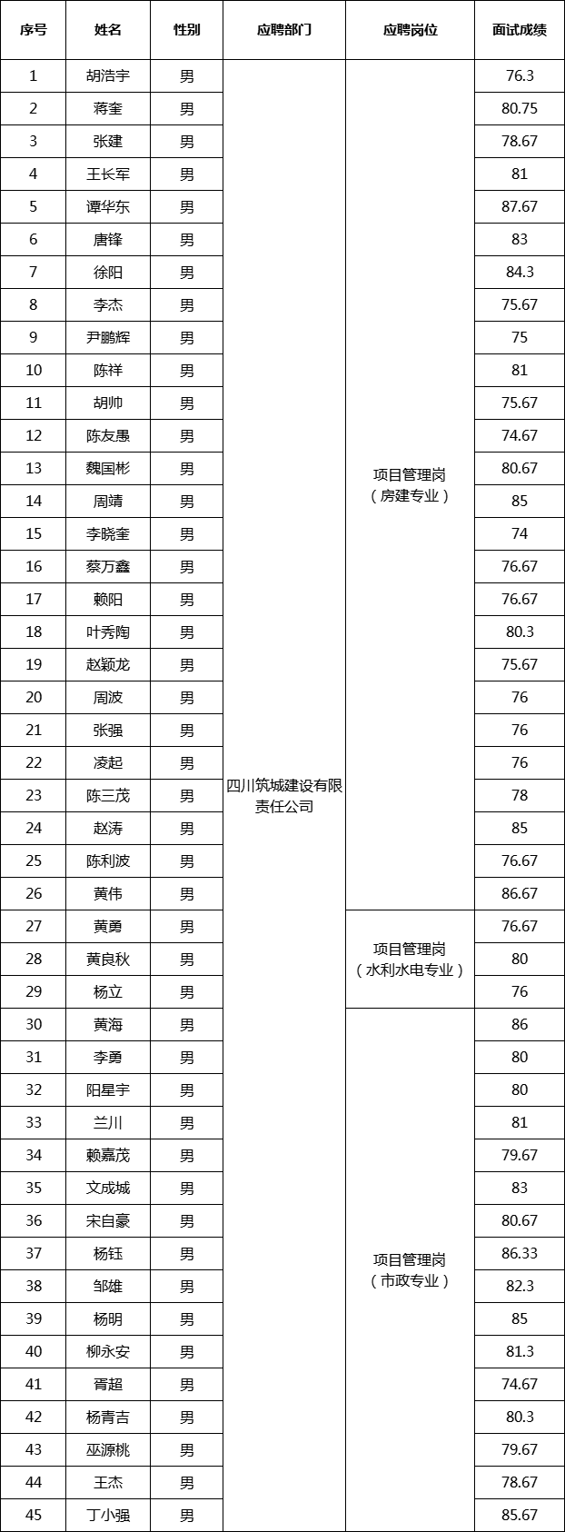 微信图片_20250911172259.png